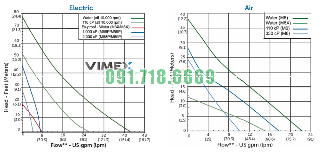 duong-dac-tinh-psf40