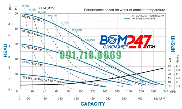 s30nm_curve_0