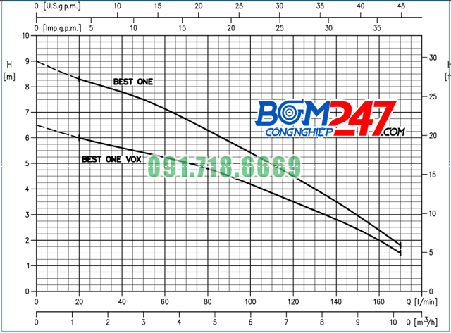 duong-dach-tinh-best-one-ma