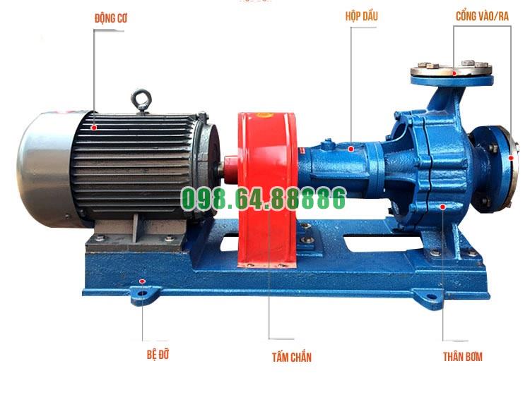 Máy bơm dầu truyền nhiệt RY125-80-160 160m3/h, 50m, 22kW, 2900 vòng/phút